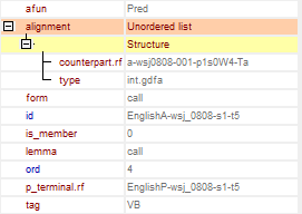 Example of the inner structure of a node on the analytical layer