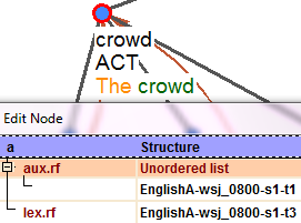 odkaz na slovo the je v atributu aux.rf a odkaz na slovo crowd je v atributu lex.rf
