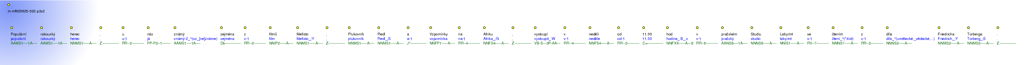 Morphological Notation