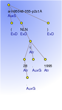 Analytical Tree