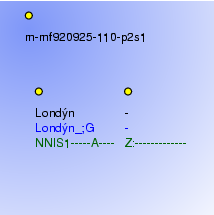 Morphological Notation