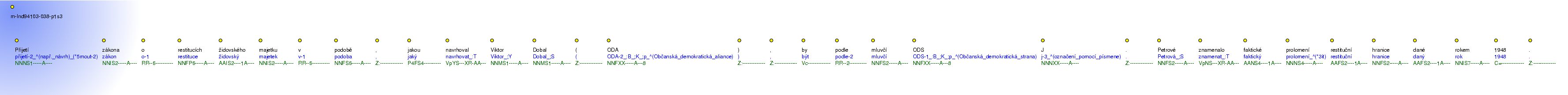 Morphological Notation