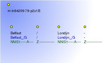 Morphological Notation