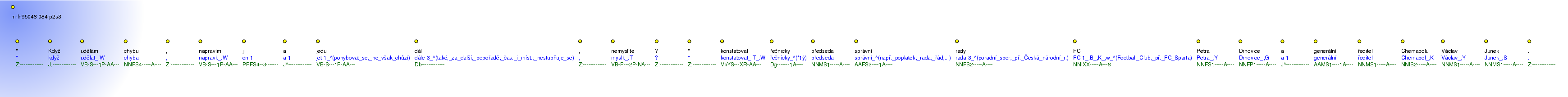 Morphological Notation