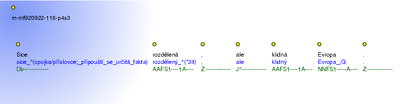 Morphological Notation