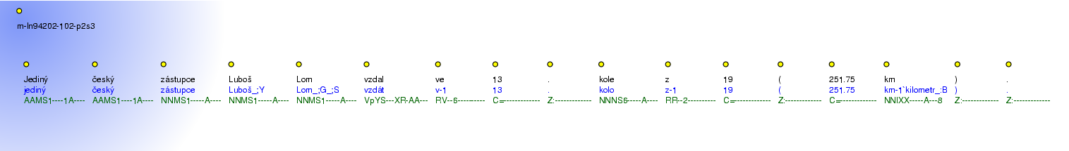 Morphological Notation