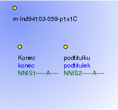 Morphological Notation