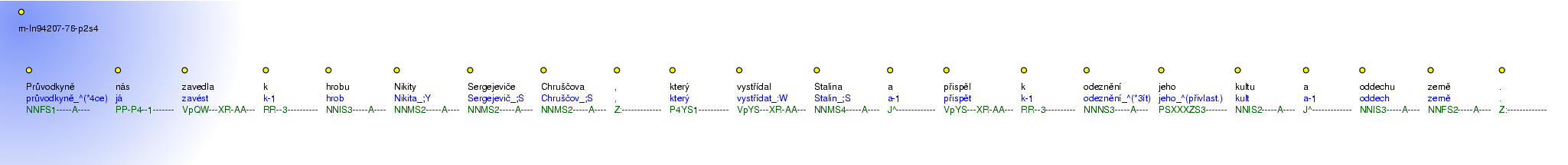 Morphological Notation