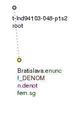 Tectogrammatical Tree
