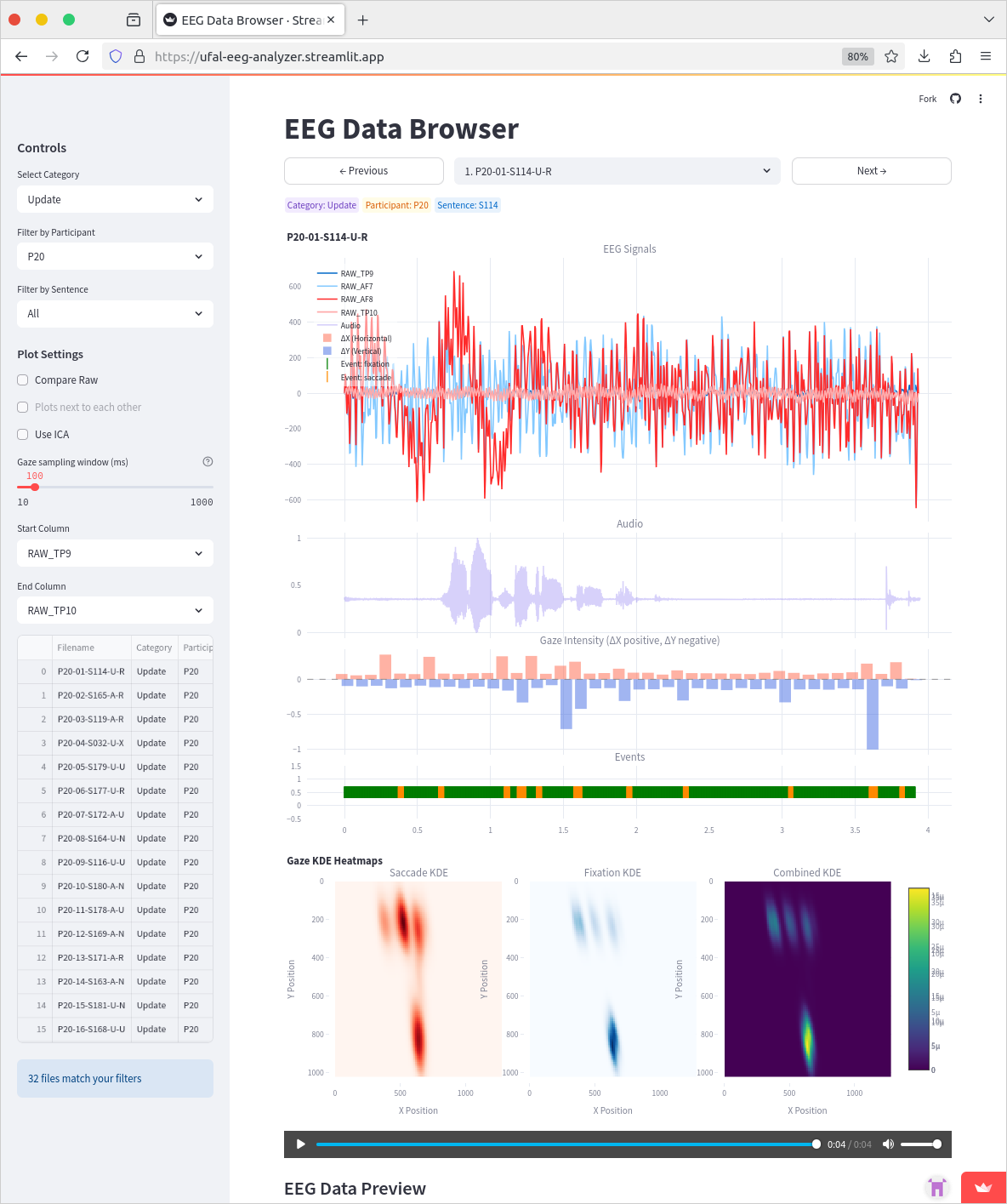 [Screenshot of EMMT Data Browser]