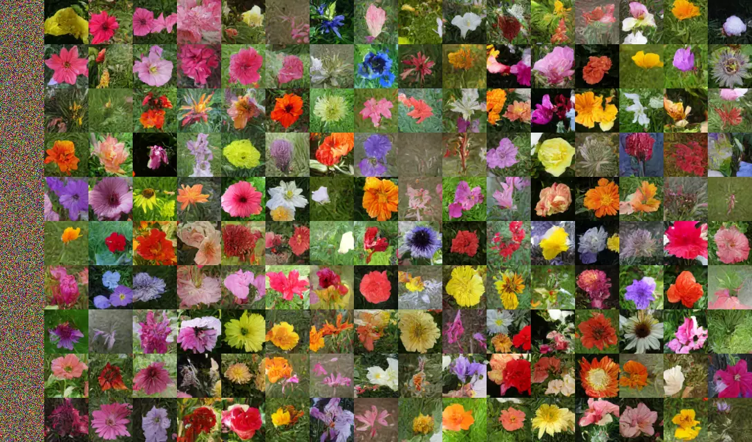 oxford_flowers102 samples