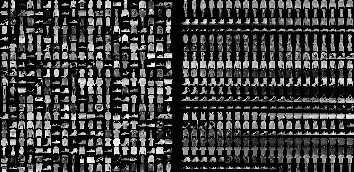 mnist-fasion samples with z_dim 100