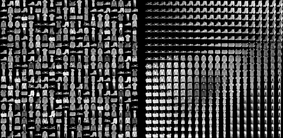 mnist-fasion samples with z_dim 2