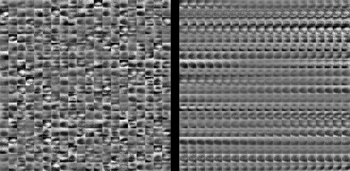 mnist-cifarcars samples with z_dim 100
