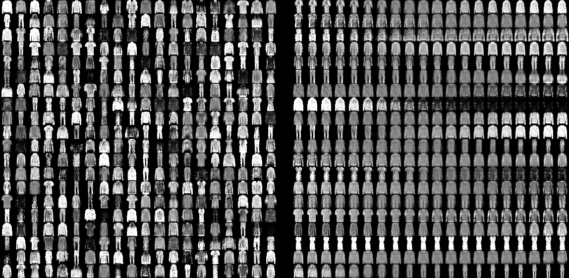 mnist-fasion samples with z_dim 100
