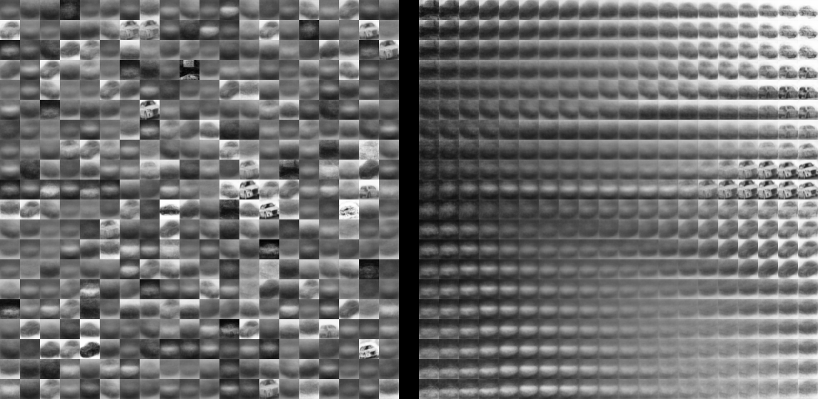 mnist-cifarcars samples with z_dim 2