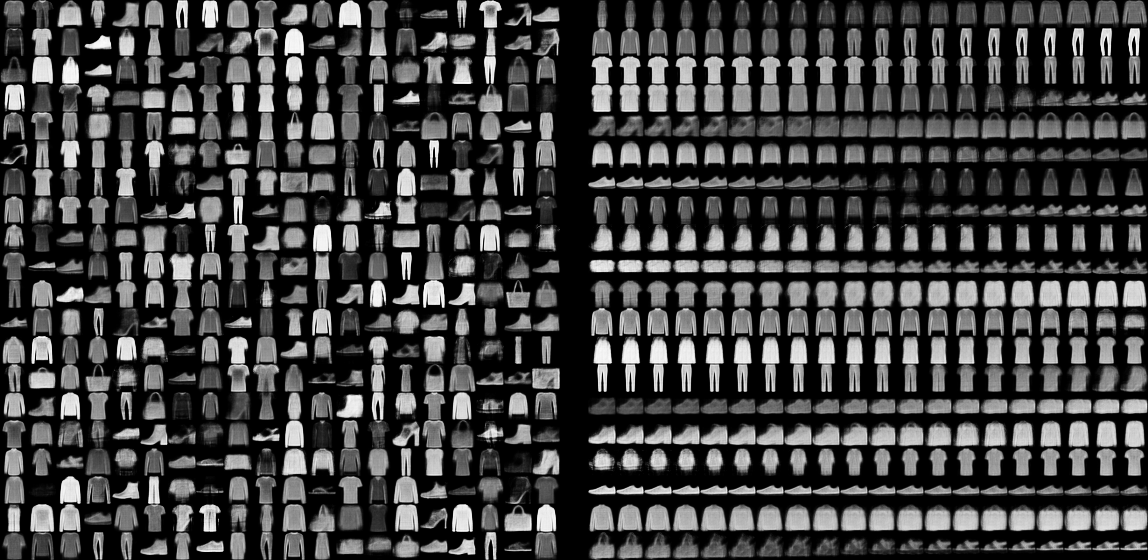 mnist-fasion samples with z_dim 100