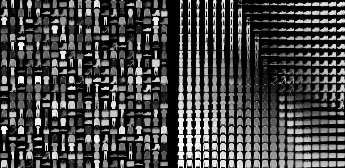 mnist-fasion samples with z_dim 2